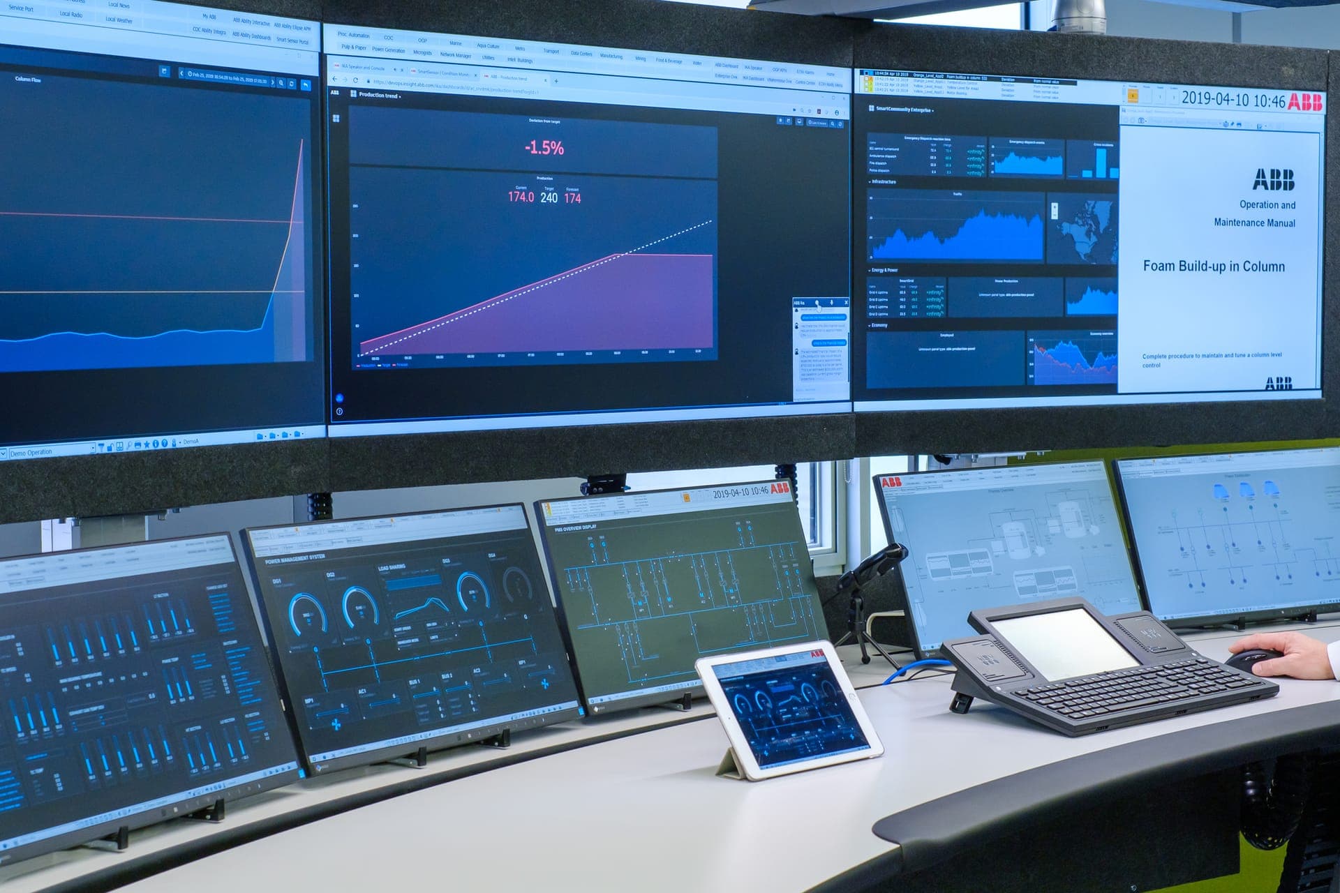 Cómo un SOC fortalece la ciberseguridad de las empresas