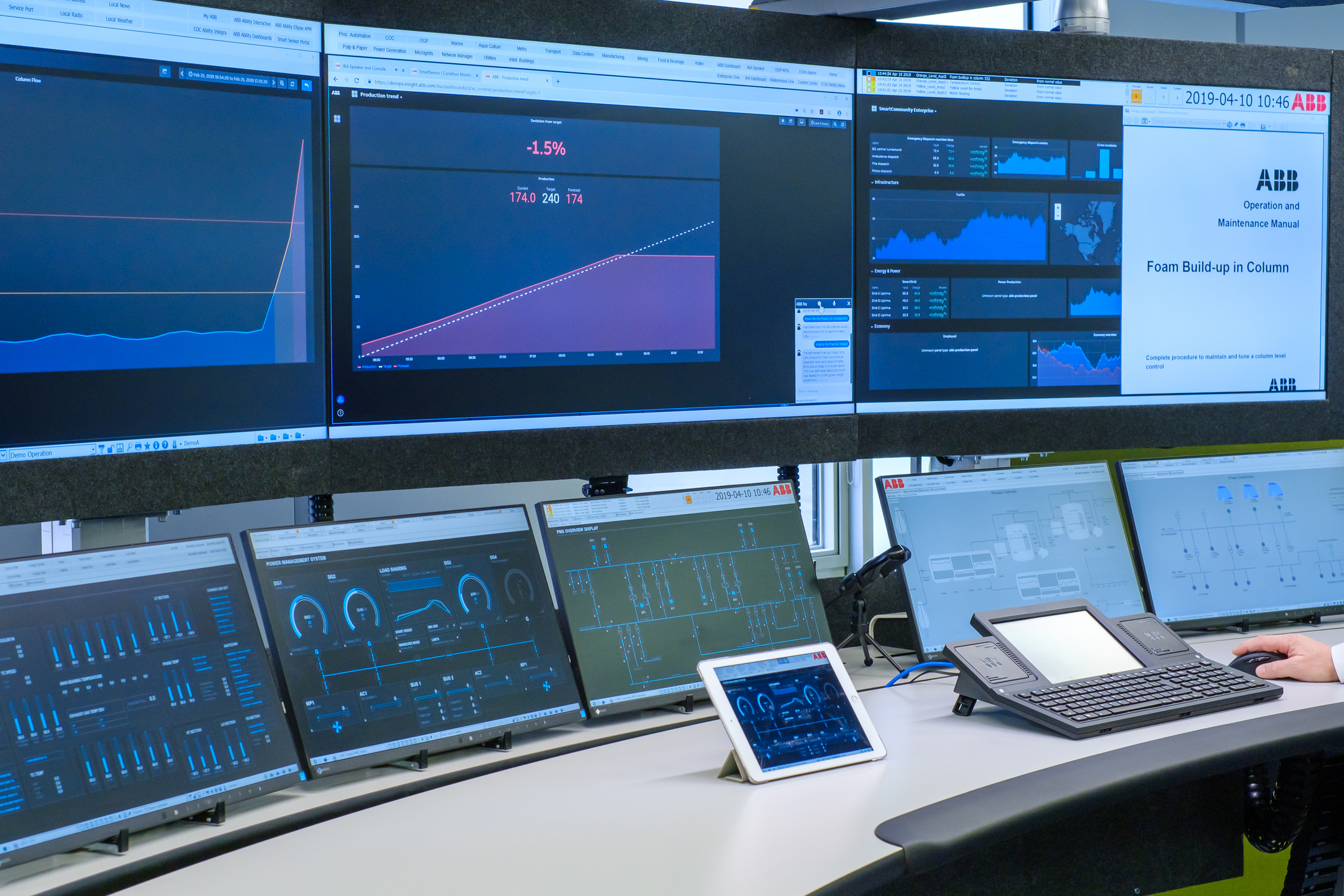 Cómo un SOC fortalece la ciberseguridad de las empresas
