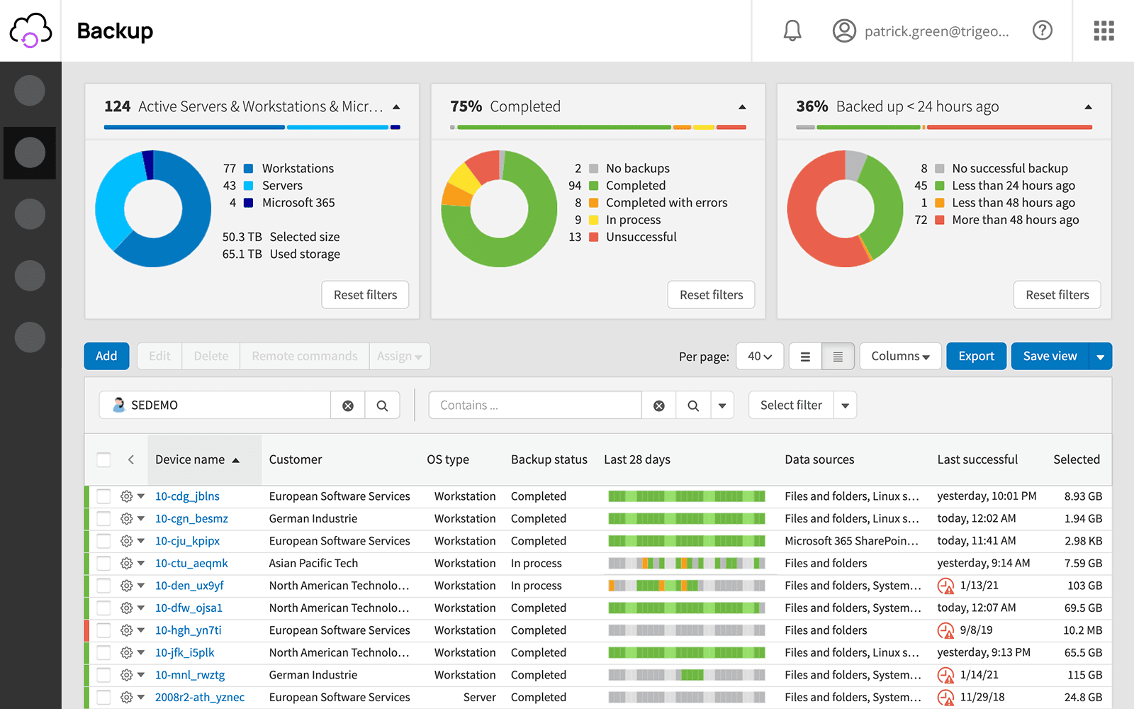 screen covedata dashboard hero