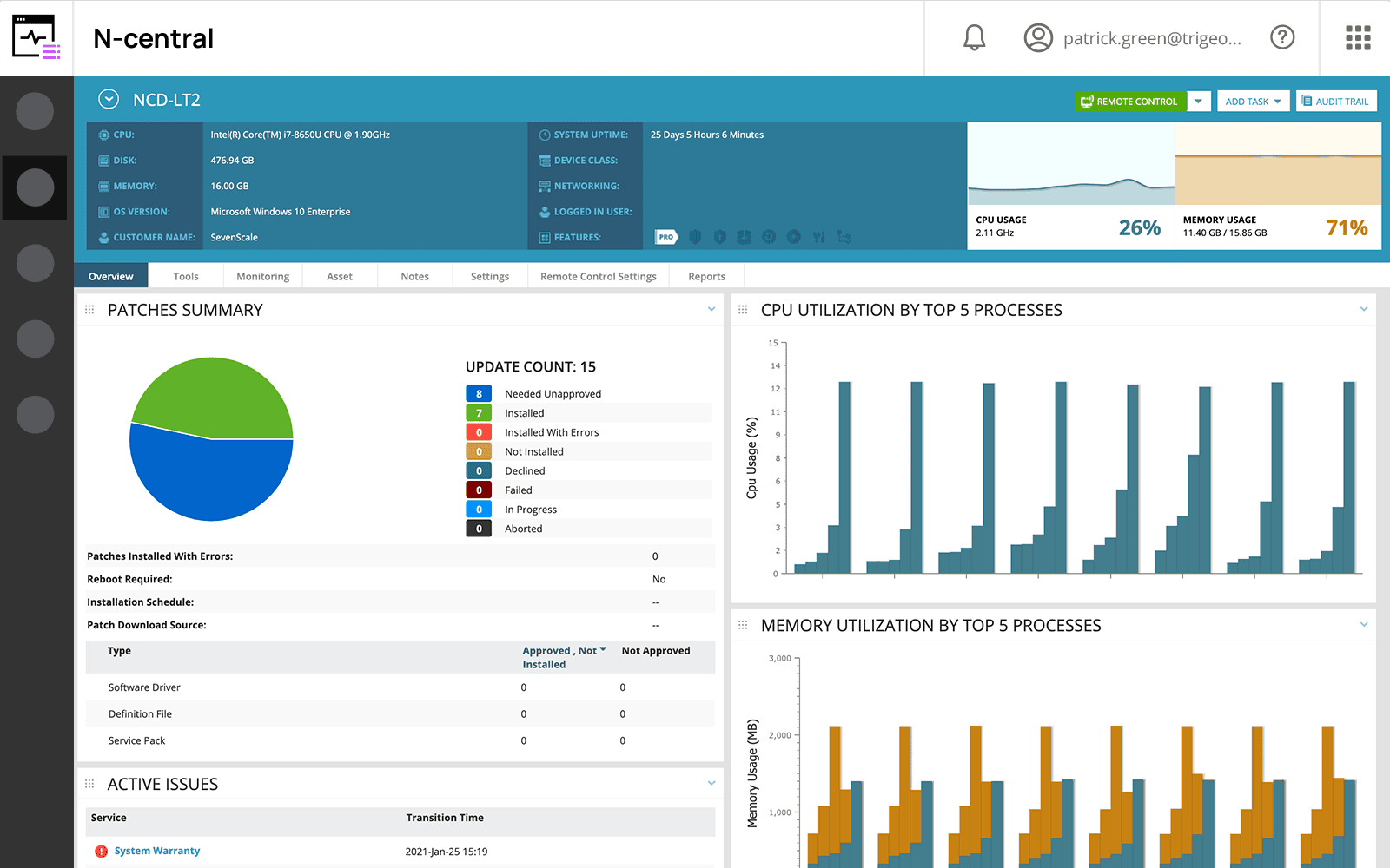 screen n central dashboard hero