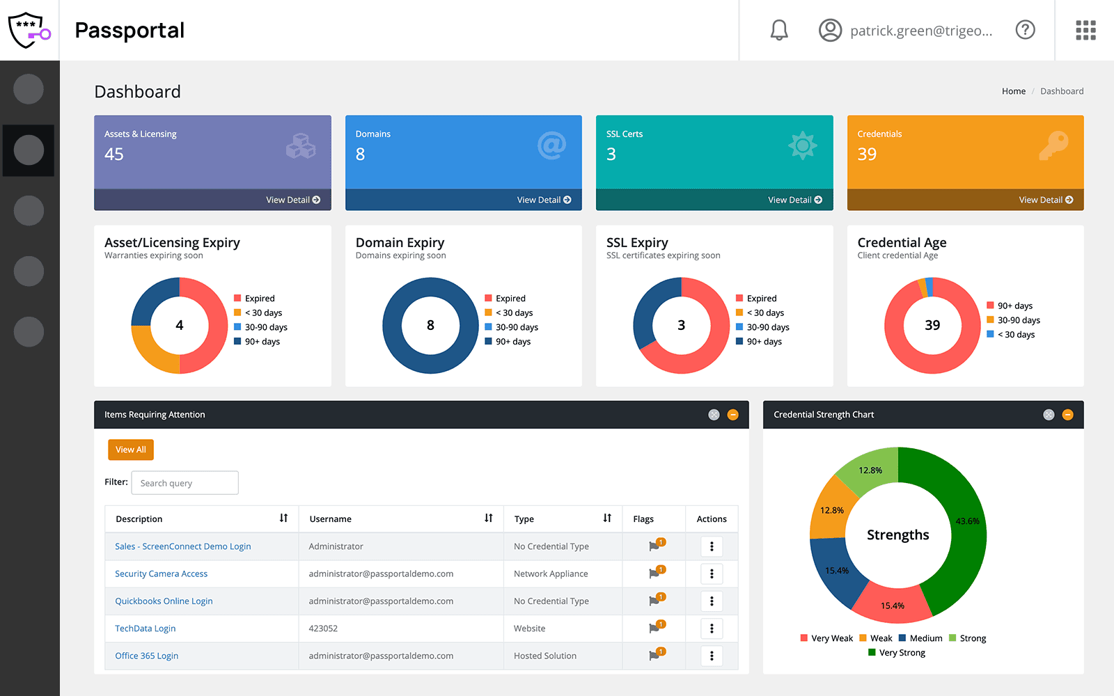 screen passportal dashboard hero